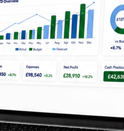 Contact page hero Laptop displaying a Budget vs Actual dashboard